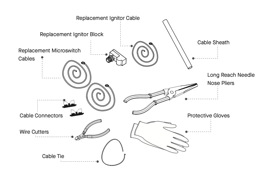 Dome Ignitor Replacement Kit – Gozney