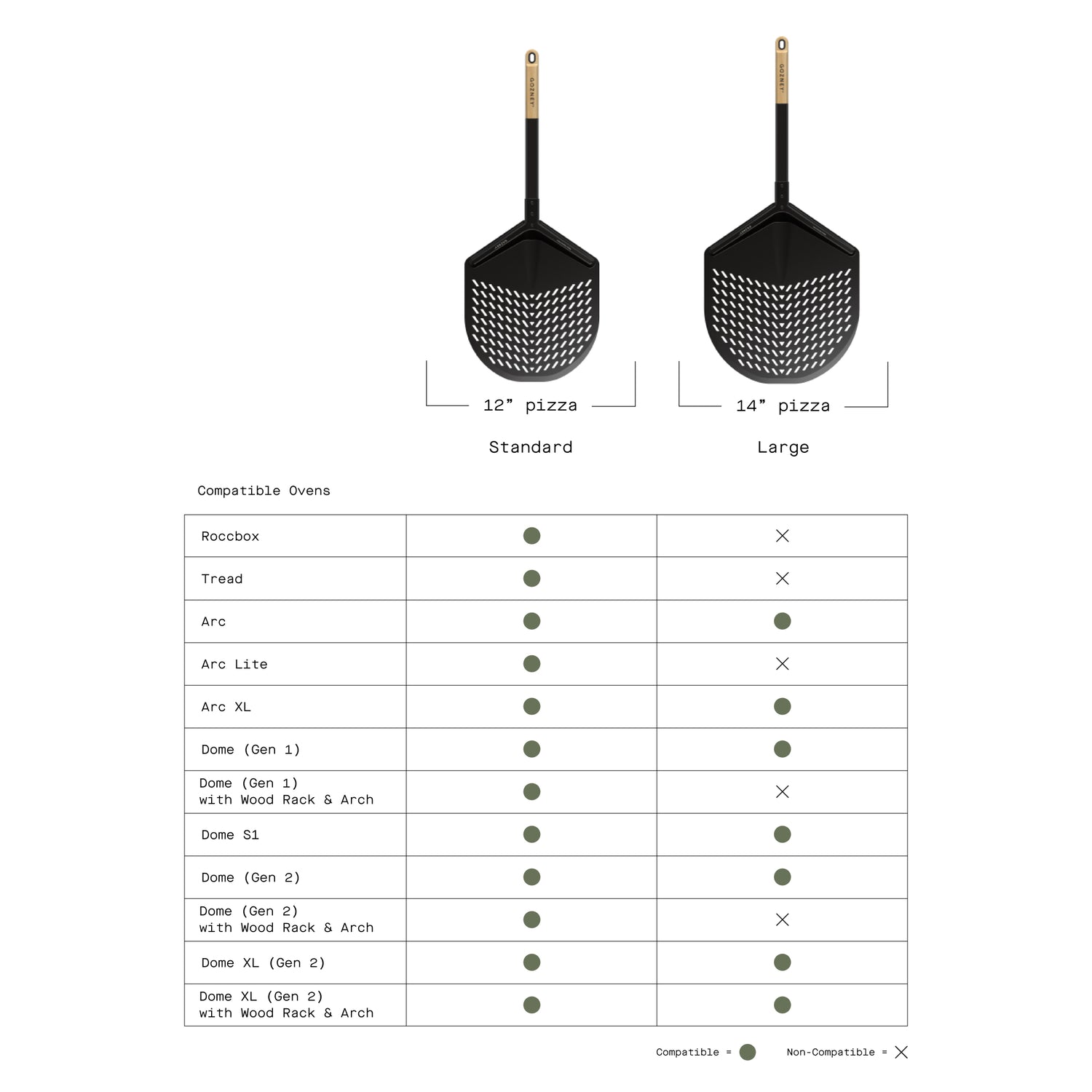 GOZNEY Balance Placement Peel 14 in. AD1775 - The Home Depot GOZNEY Balance Placement Peel 14 in. AD1775 - The Home Depot
